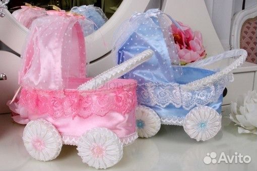 Как сделать коляски на свадьбу Как сделать коляски на свадьбу