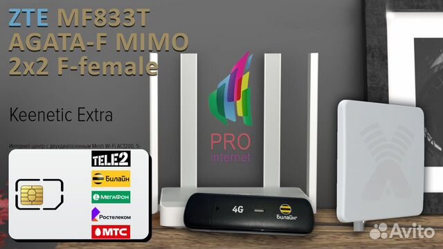 Роутер keenetic Extra ZTE MF833T agata-F mimo 2x2