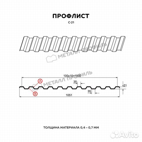 Профлист (профнастил, профилированный лист)