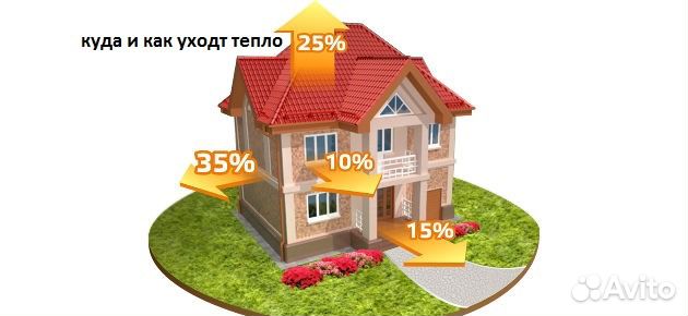 Утепление пеной (ппу), гидроизоляция полимочевиной