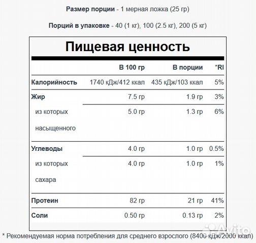 Сывороточный Протеин MyProtein 1кг, 2.5кг