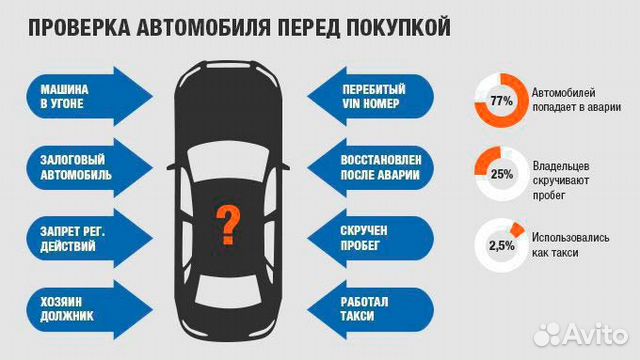 Автоэксперт, автоподбор, проверка авто, выездная д Автоэксперт, автоподбор, проверка авто, выездная д