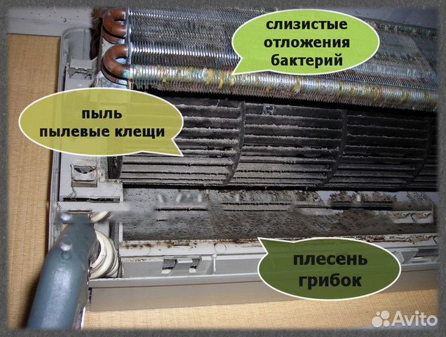 Ремонт/Чистка/Обслуживание/Т0/Заправка кондиционер