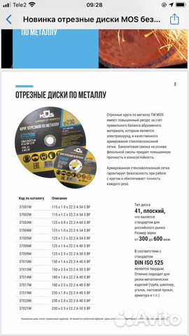 Отрезной диск мос круг по металлу125 мм*0.8 мм