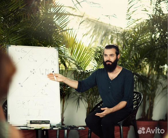 Кали Шанкар - Новая Астрология 6 месяцев Кали Шанкар - Новая Астрология 6 месяцев