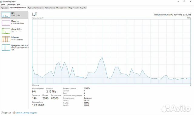 Продаю компьютер для игр и работы Продаю компьютер для игр и работы