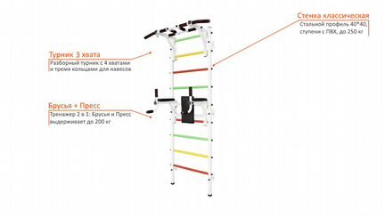 Шведская стенка в наличии