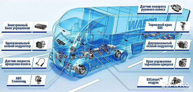 Автоэлектрик грузовых автомобилей вакансии