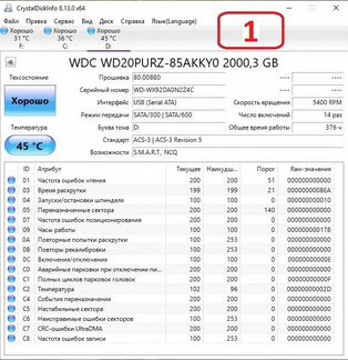 Жёсткие диски HDD 3.5