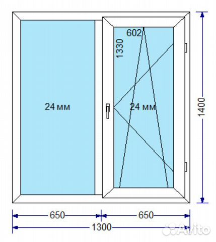 Пластиковые окна оптом