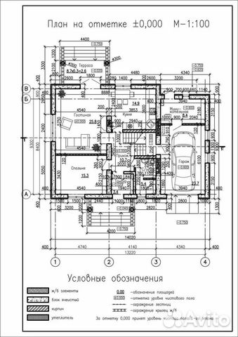 Автокад авито чертежи