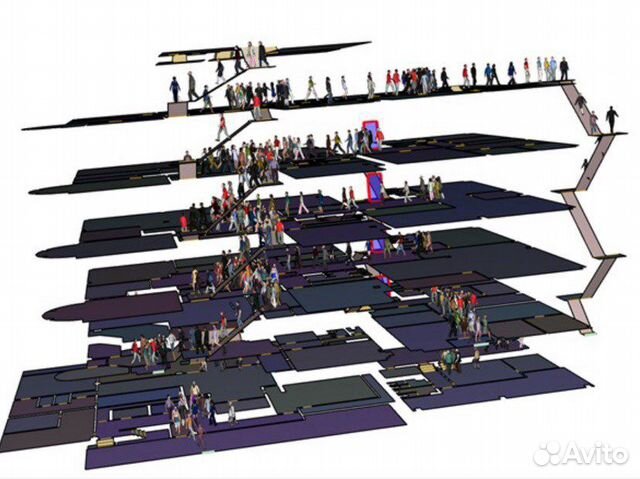 Пожарная безопасность, расчет пожарного риска