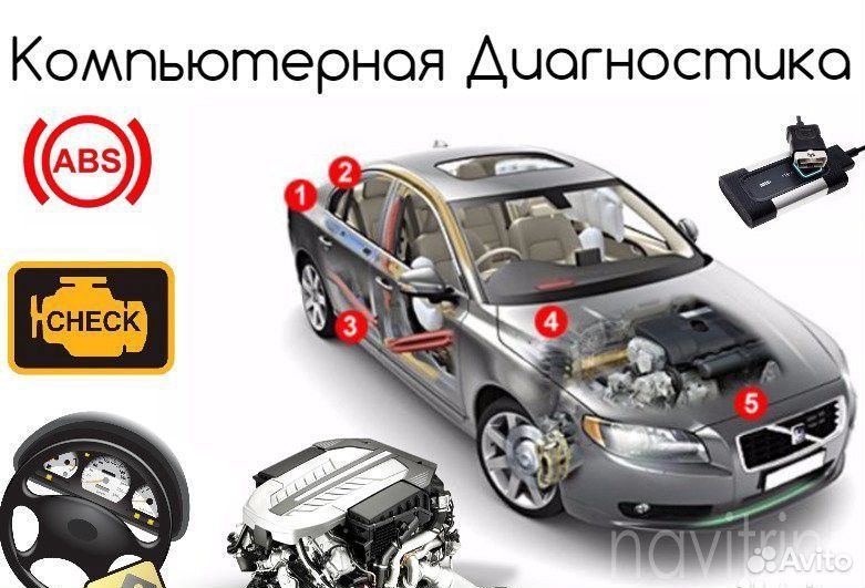 Автодиагностика автоэлектрика