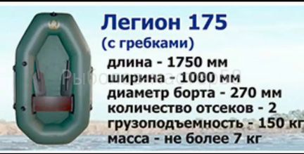 Надувная лодка