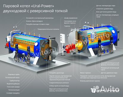 Паровой котел 3000 (газ)