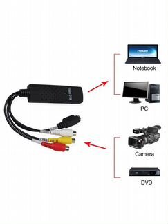 Устройство видеозахвата Video Capture DVR USB