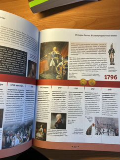 История России