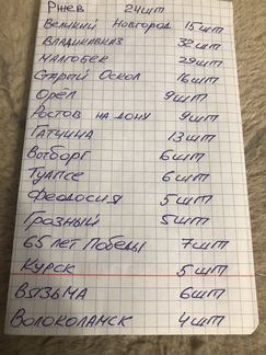 Монеты