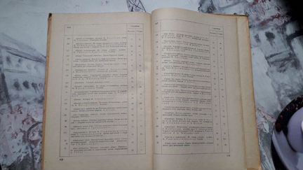 Сольфеджио 1949г